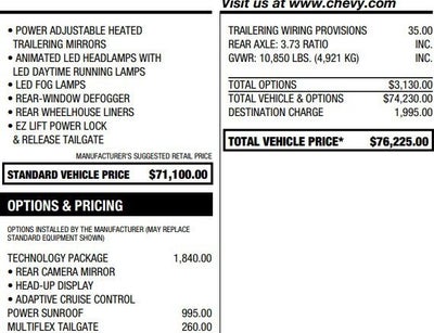 2025 Chevrolet Silverado 2500 HD ZR2