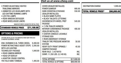2025 Chevrolet Silverado 2500 HD ZR2