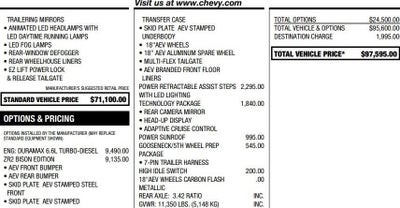 2025 Chevrolet Silverado 2500 HD ZR2