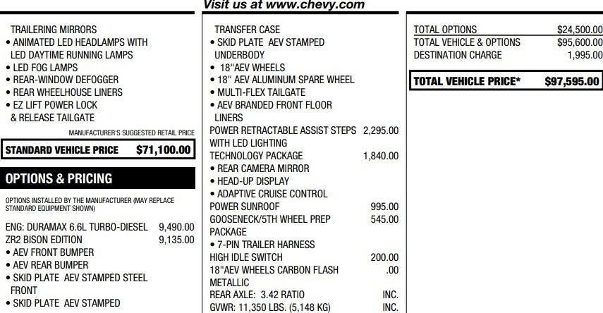 2025 Chevrolet Silverado 2500 HD ZR2