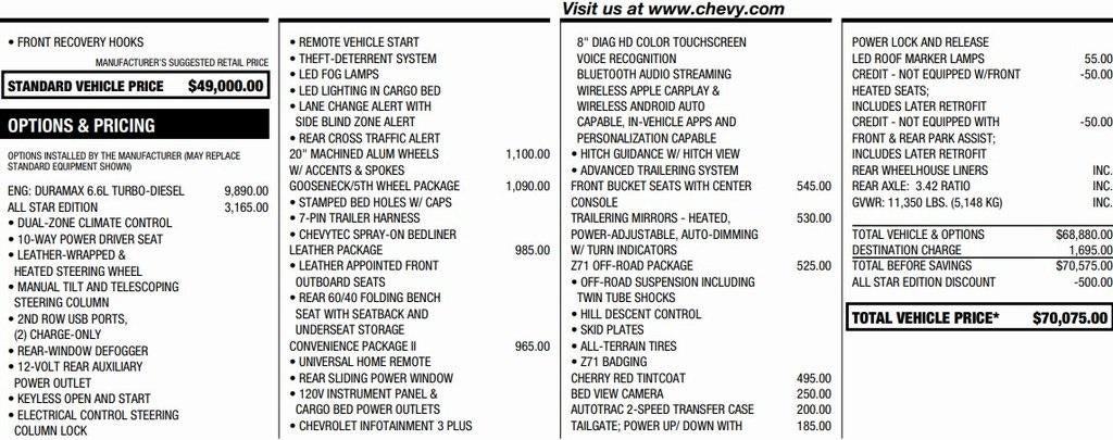 2022 Chevrolet Silverado 2500 HD LT