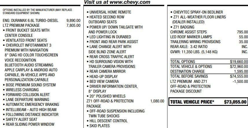 2020 Chevrolet Silverado 2500 HD LTZ
