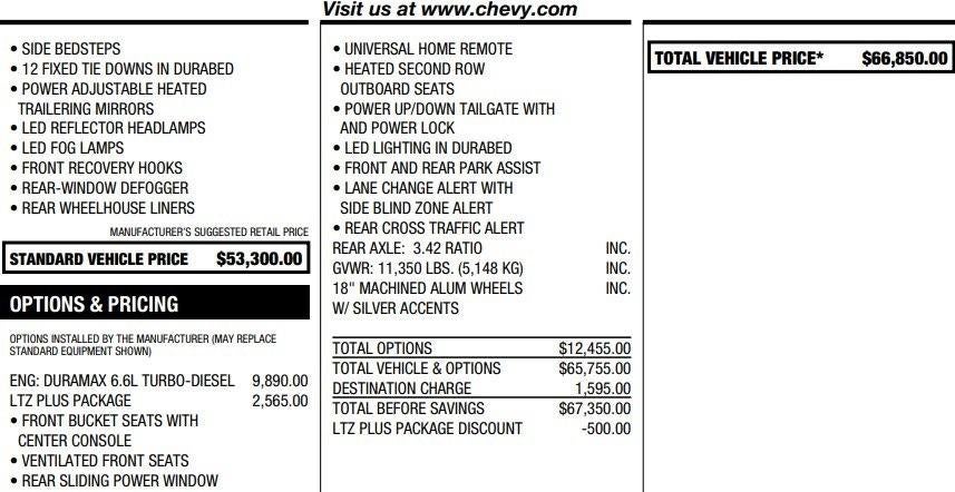 2020 Chevrolet Silverado 2500 HD LTZ