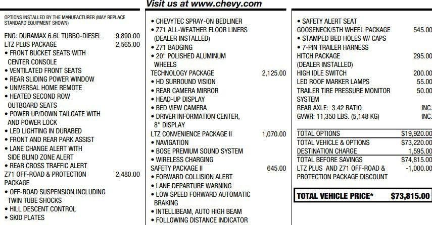 2020 Chevrolet Silverado 2500 HD LTZ