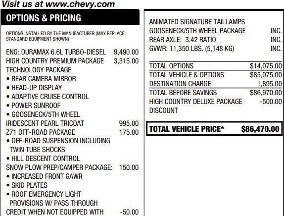 2024 Chevrolet Silverado 2500 HD High Country