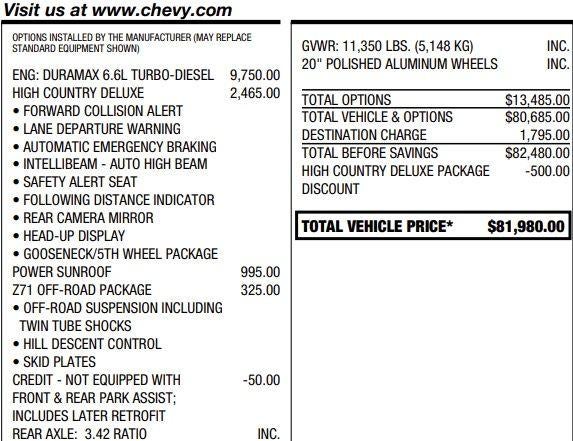 2022 Chevrolet Silverado 2500 HD High Country