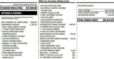 2022 Chevrolet Silverado 3500 HD LT