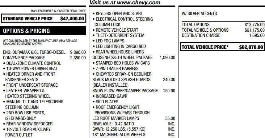 2022 Chevrolet Silverado 3500 HD LT
