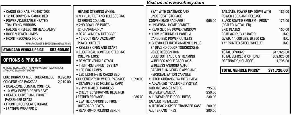2022 Chevrolet Silverado 3500 HD LT DRW