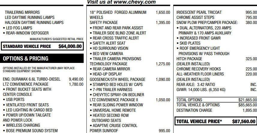 2024 Chevrolet Silverado 3500 HD LTZ DRW