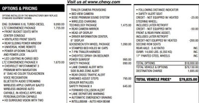 2022 Chevrolet Silverado 3500 HD LTZ