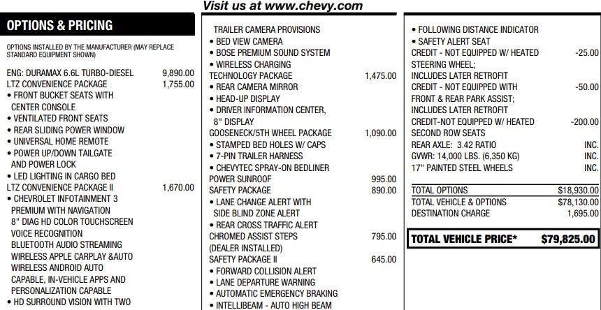 2022 Chevrolet Silverado 3500 HD LTZ