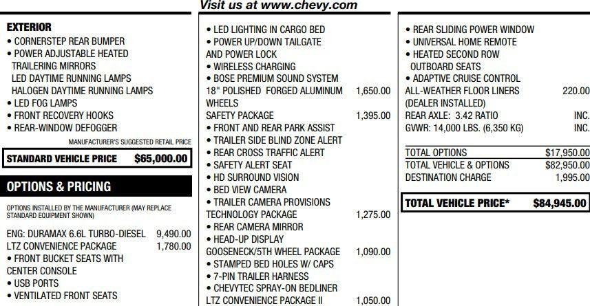2024 Chevrolet Silverado 3500 HD LTZ DRW