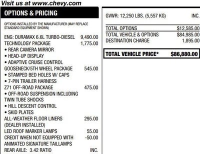 2024 Chevrolet Silverado 3500 HD High Country