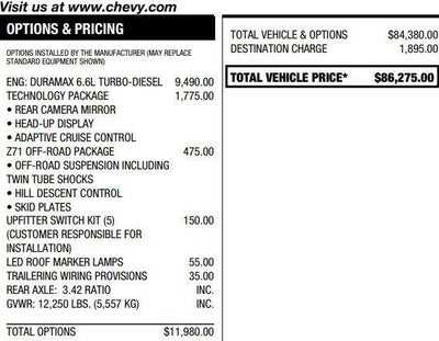 2024 Chevrolet Silverado 3500 HD High Country