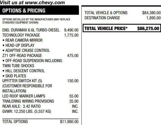 2024 Chevrolet Silverado 3500 HD High Country