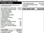 2024 Chevrolet Silverado 3500 HD High Country DRW