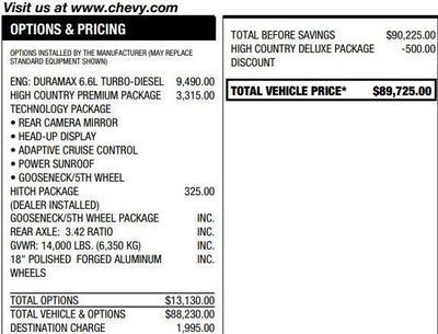 2024 Chevrolet Silverado 3500 HD High Country DRW