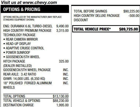 2024 Chevrolet Silverado 3500 HD High Country DRW