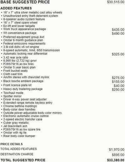 2016 Chevrolet Colorado 4WD WT