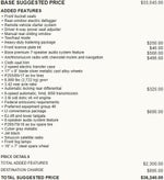 2016 Chevrolet Colorado 4WD LT