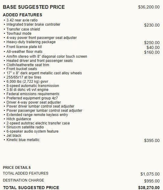 2018 Chevrolet Colorado 4WD Z71