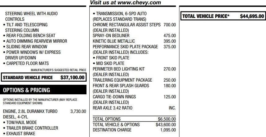 2020 Chevrolet Colorado 4WD Z71