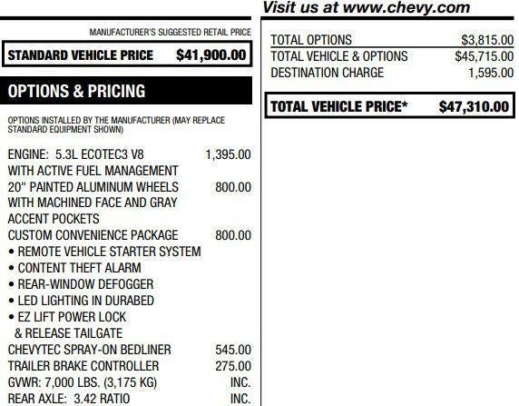 2020 Chevrolet Silverado 1500 Custom Trail Boss