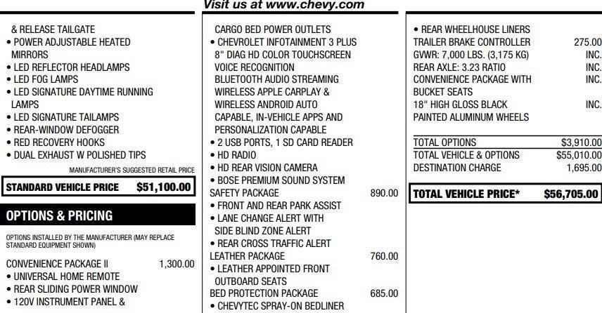 2021 Chevrolet Silverado 1500 LT Trail Boss