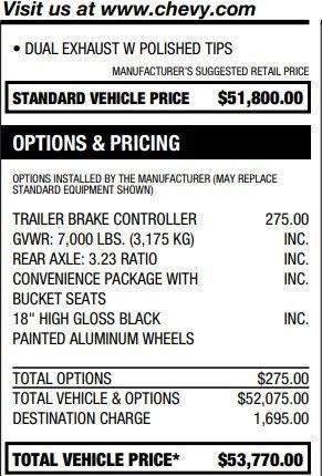 2021 Chevrolet Silverado 1500 LT Trail Boss