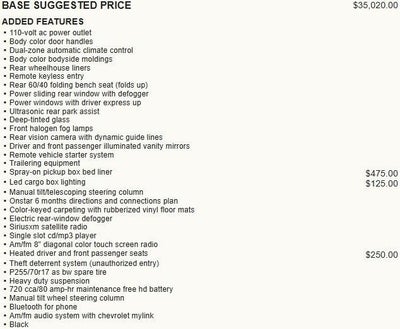 2015 Chevrolet Silverado 1500 LT