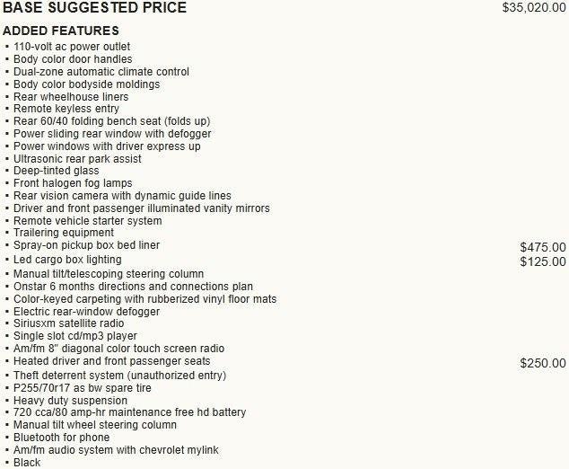 2015 Chevrolet Silverado 1500 LT