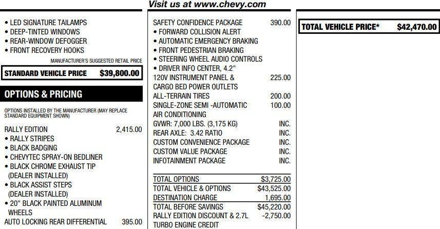 2021 Chevrolet Silverado 1500 Custom Rally Edition