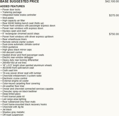 2019 Chevrolet Silverado 1500 RST