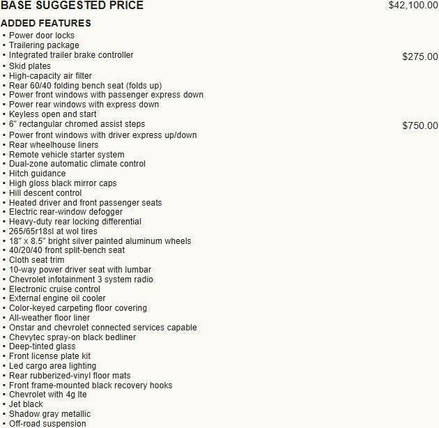 2019 Chevrolet Silverado 1500 RST