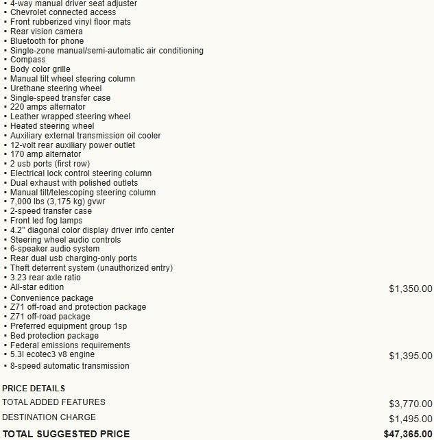 2019 Chevrolet Silverado 1500 RST