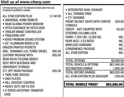 2023 Chevrolet Silverado 1500 RST