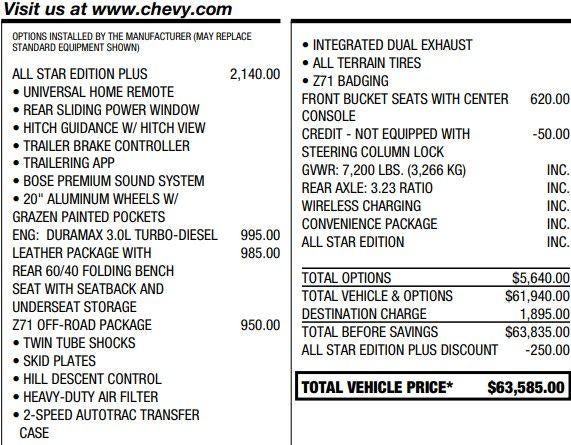 2023 Chevrolet Silverado 1500 RST