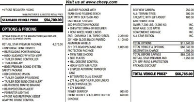 2024 Chevrolet Silverado 1500 RST
