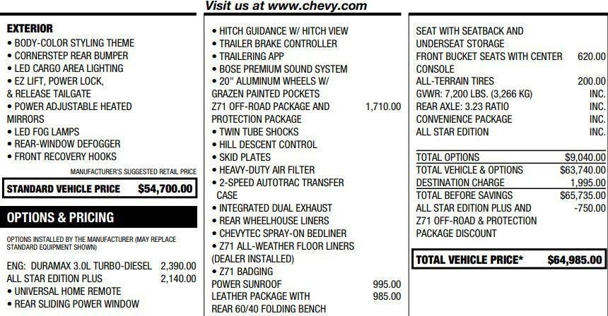 2024 Chevrolet Silverado 1500 RST