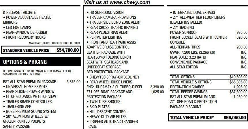 2024 Chevrolet Silverado 1500 RST