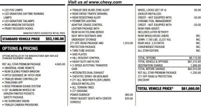 2022 Chevrolet Silverado 1500 RST
