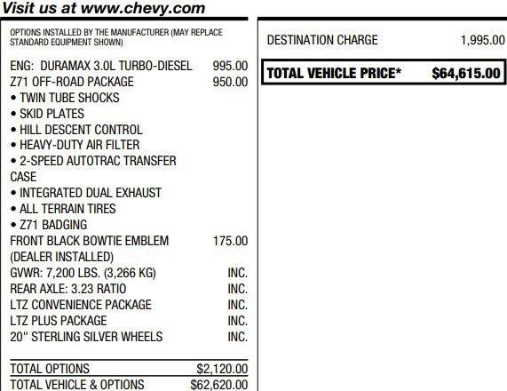 2024 Chevrolet Silverado 1500 LTZ