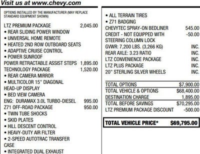 2024 Chevrolet Silverado 1500 LTZ