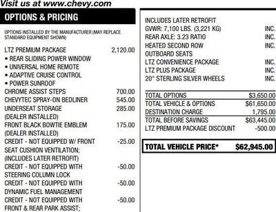 2022 Chevrolet Silverado 1500 LTZ