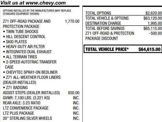2024 Chevrolet Silverado 1500 LTZ