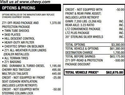 2022 Chevrolet Silverado 1500 LTZ