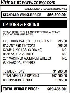 2024 Chevrolet Silverado 1500 High Country