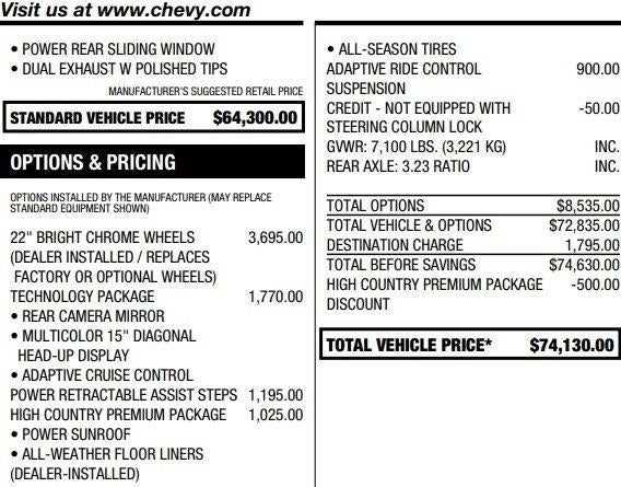 2023 Chevrolet Silverado 1500 High Country