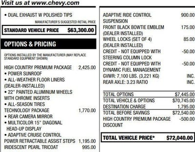 2022 Chevrolet Silverado 1500 High Country